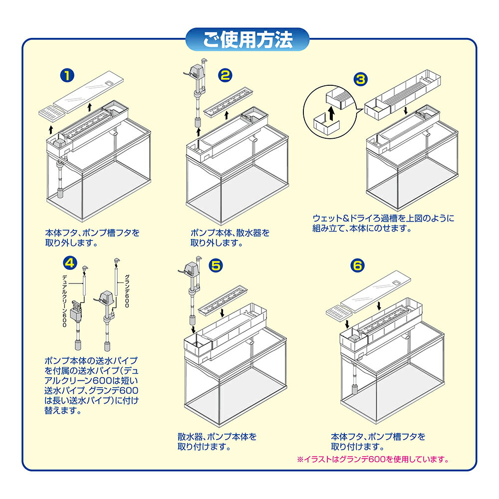 GEX　ラピレスRV60GT　LEDセット＋ウェット＆ドライろ過槽－N　グランデ600・デュアルクリーン600用【HLS_DU】　関東当日便 3