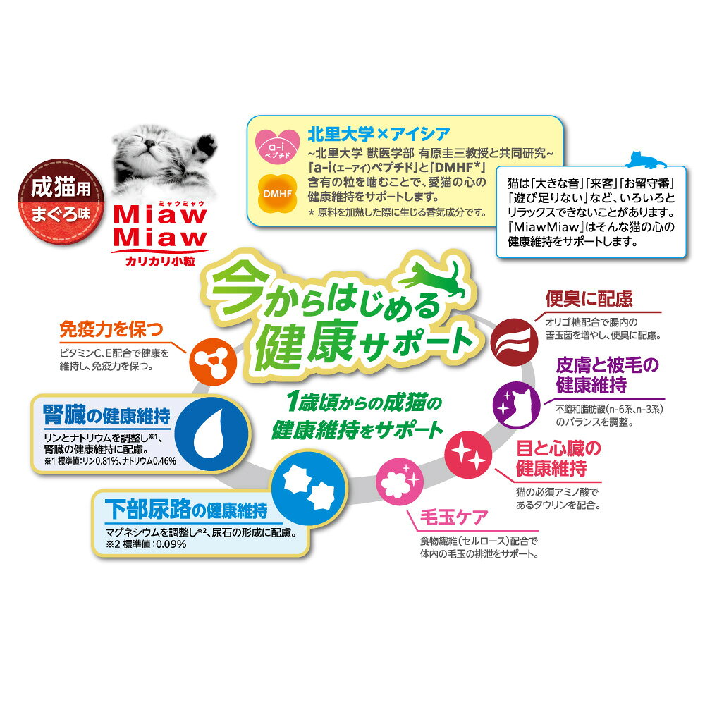 キャットフード　アイシア　ミャウミャウ　カリカリ小粒　シニア猫用　270g　2種セット　関東当日便 chanet-11105831 charm 楽天市場店 サンプル画像3