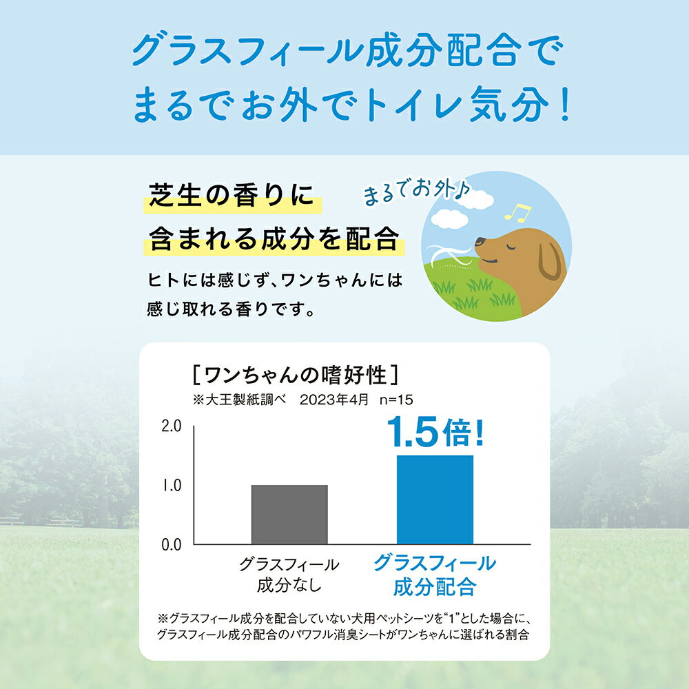 【5／15限定】当選確率2分の1！1等最大100％　犬　ペットシーツ　エリエール　キミ...