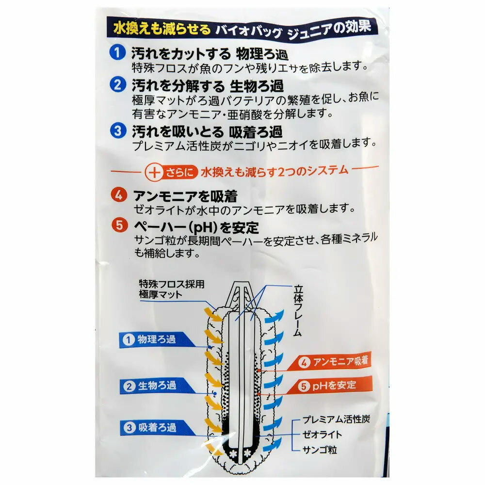 テトラ　水換えまで減らせる　バイオバッグJr　6個パック×6　アンモニア吸着　pH維持　4週間　関東当日便 3