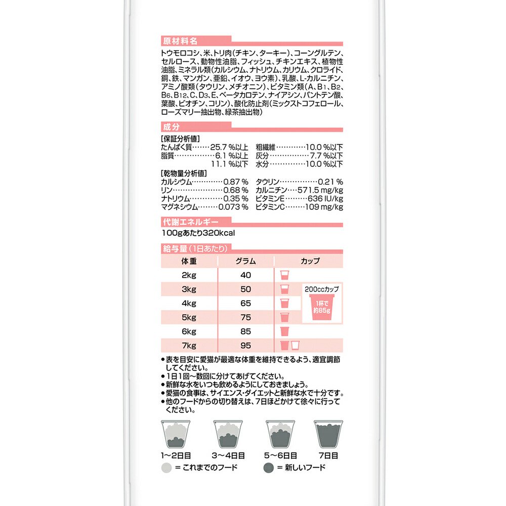 キャットフード　サイエンスダイエット　シニア　ライト　7歳以上　肥満傾向の高齢猫用　チキン　1．4kg×6　ヒルズ　猫　関東当日便 chanet-11148432 charm 楽天市場店 サンプル画像3