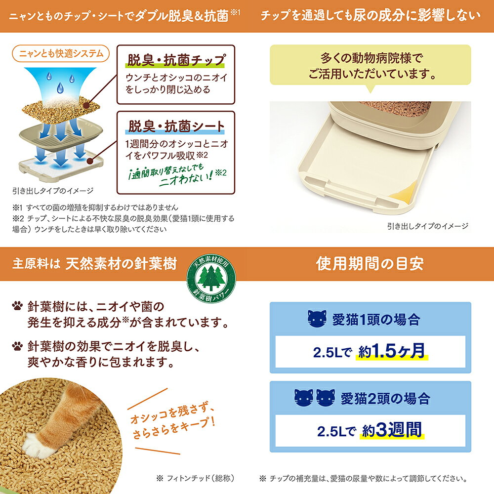 猫砂　ニャンとも清潔トイレ　脱臭・抗菌チップ　大きめの粒　4．4L　関東当日便