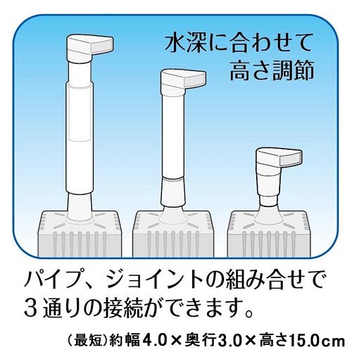 GEX　ロカボーイ　パワーアップパイプ　関東当日便