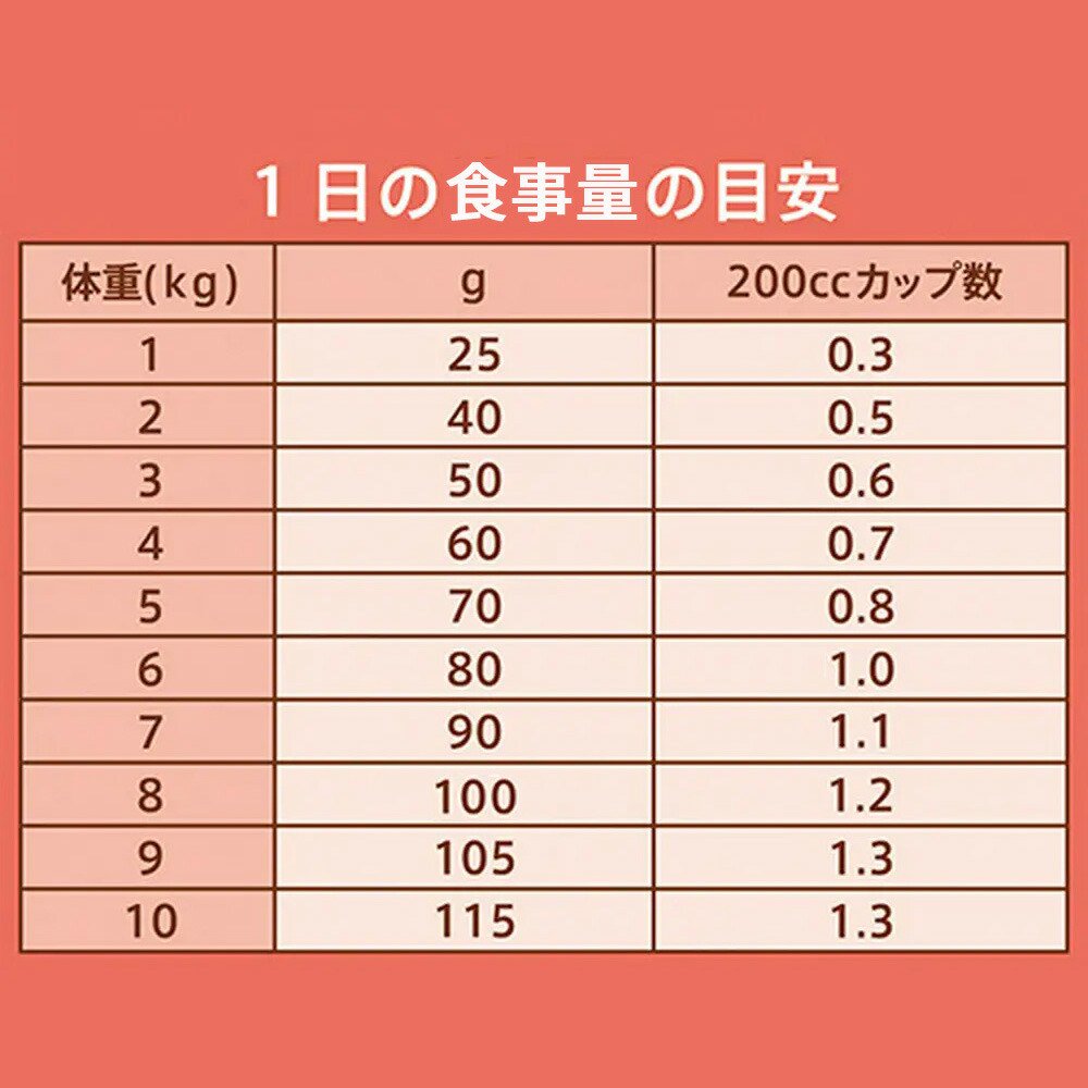 サンプル画像3