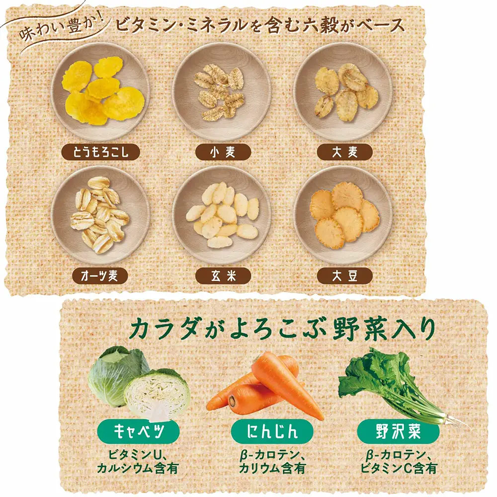 ドギーマン　ぺろっとグラノーラ　野菜ミックス　さつまいも味　250g＆わんちゃんの国産牛乳　7歳からのシニア用　200ml　関東当日便 chanet-11187654 charm 楽天市場店 サンプル画像2