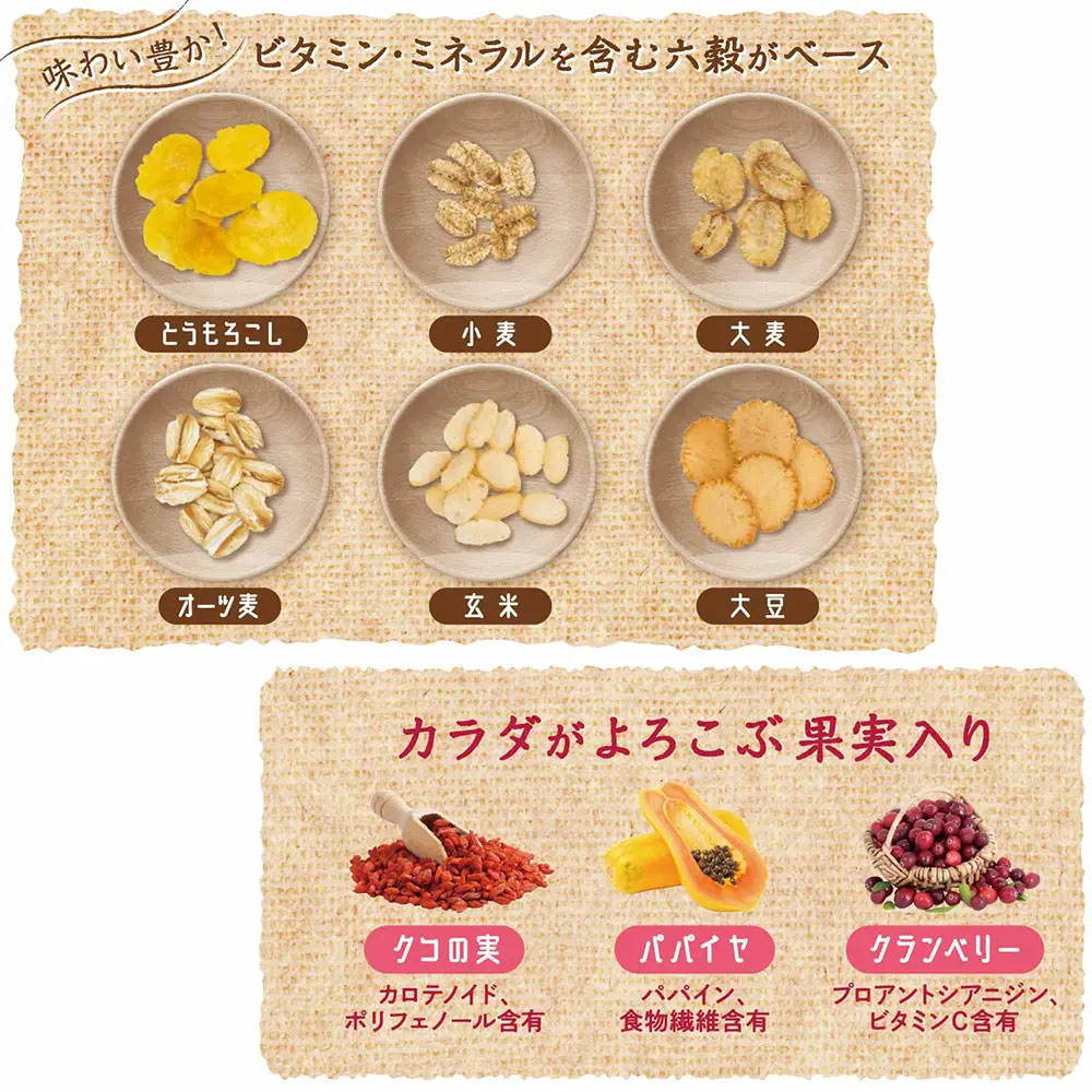 ドギーマン　ぺろっとグラノーラ　フルーツミックス　りんご味　250g＆わんちゃんの国産牛乳　7歳からのシニア用　200ml　関東当日便 chanet-11187661 charm 楽天市場店 サンプル画像2