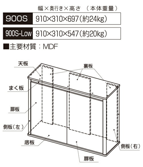 コトブキ工芸　水槽台　プロスタイル　900S　木目　Z012　90cm水槽用（キャビネット）沖縄別途送料　関東当日便