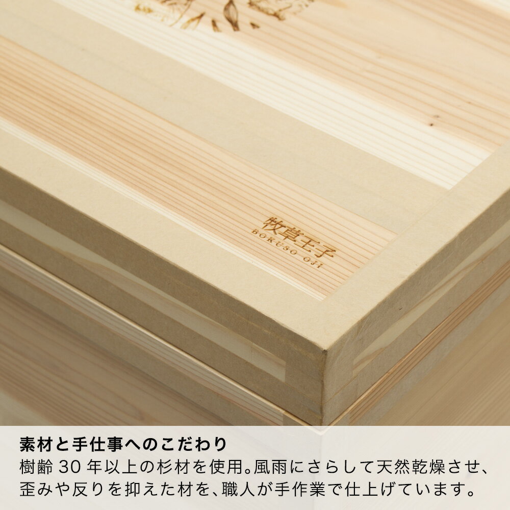 �����ݴ��ƴ���Ȣ���������1���¤ꡡ����������