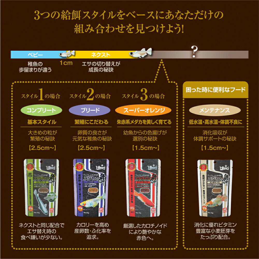 ���硼��󡡥�������񡡥֥꡼�ɡ�90g��������α¡��Ϲ������⥫���꡼����������۲�Ψ���塡�������������������30���¤ꡡ����������