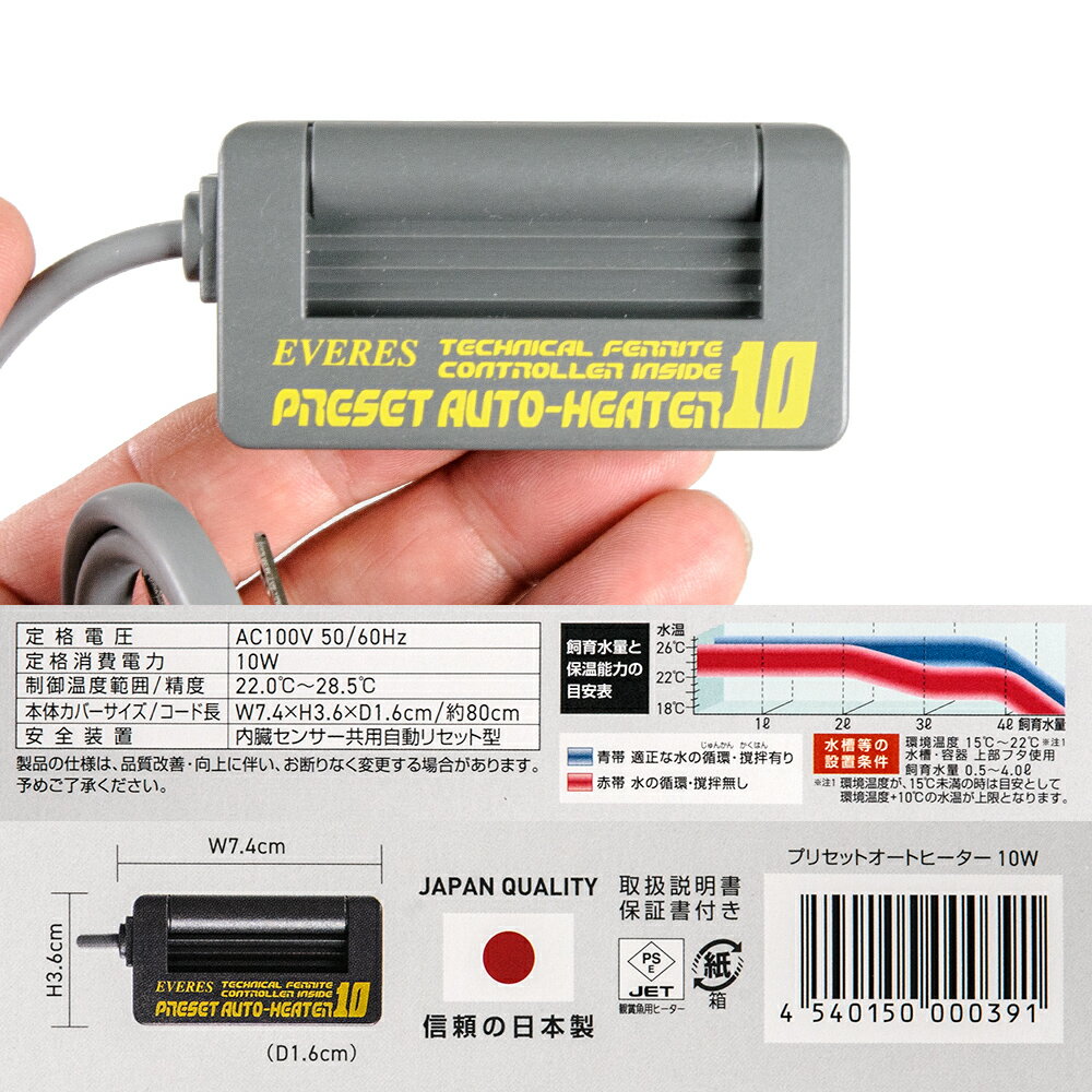 �������ꥹ���ץꥻ�åȡ������ȥҡ�������10��Ǯ�ӵ��������ѡ��ҡ��������������ꥦ�ࡡ����������