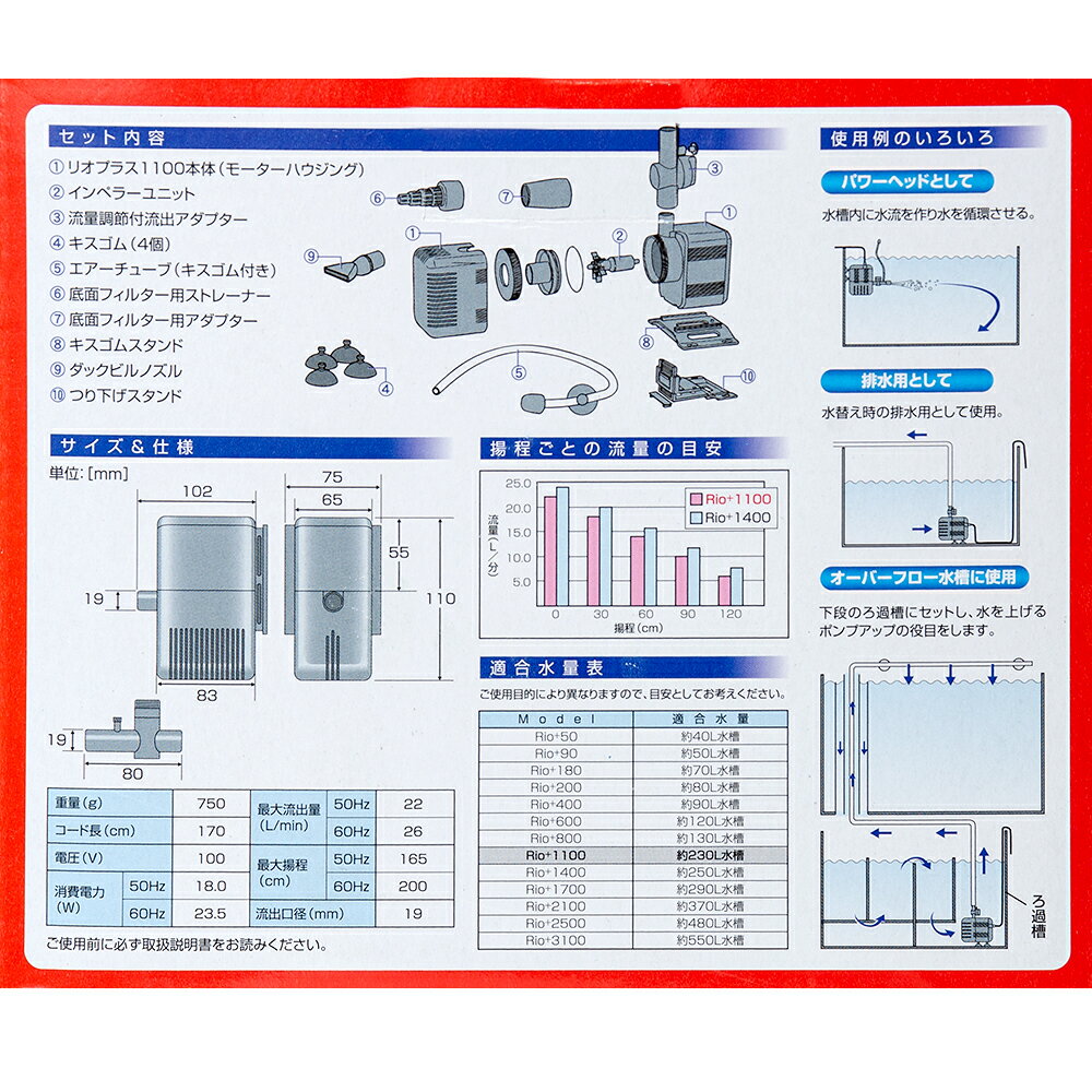 ����ݥ�ס����ߥϥ���Rio�ܡʥꥪ�ץ饹�ˡ�1100��50Hz��ή��22��åȥ롿ʬ���������ѡˡ�����������