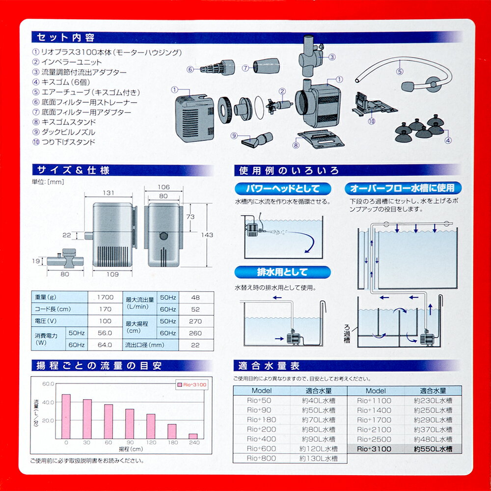����ݥ�ס�60Hz�����ߥϥ���Rio�ܡʥꥪ�ץ饹�ˡ�3100��ή��52��åȥ롿ʬ���������ѡˡ�����������