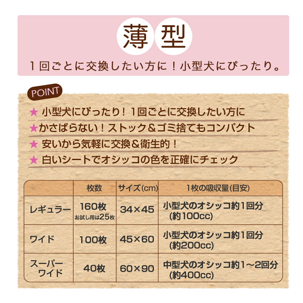 お一人様1点限り　ペットシーツ　薄型レギュラー　160枚×2　＆　ワイド100枚×2　関...