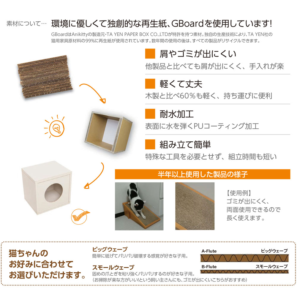 猫用　爪とぎ　HappyDays　スクラッチスロープ用つめとぎ　ビッグウェーブ　粗め　アニキティ　関東当日便