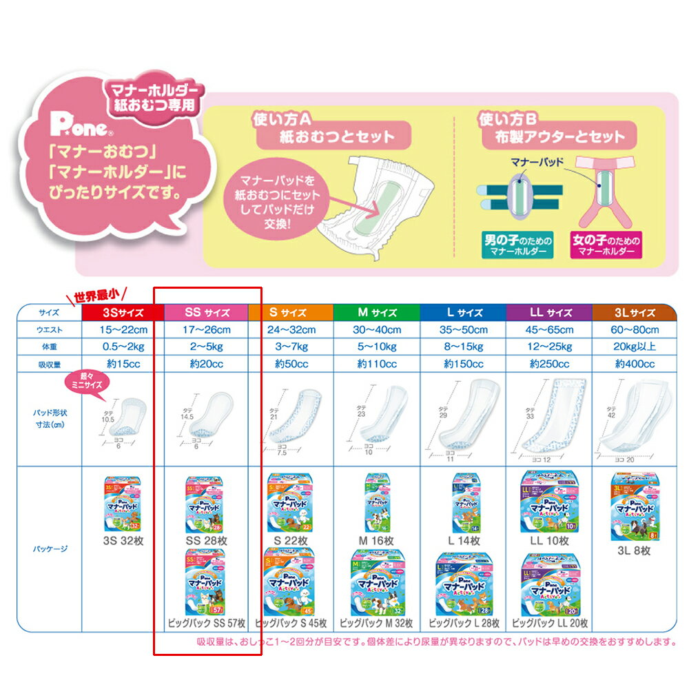 ��������ġ��ˤλҡ����λҤΤ���Υޥʡ��ѥåɡ�Active��SS��28�硡����������