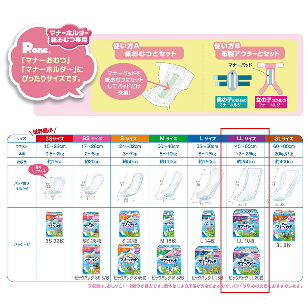 ��������ġ��ˤλҡ����λҤΤ���Υޥʡ��ѥåɡ�Active��LL��10�硡�񻺡��ޥʡ�������������