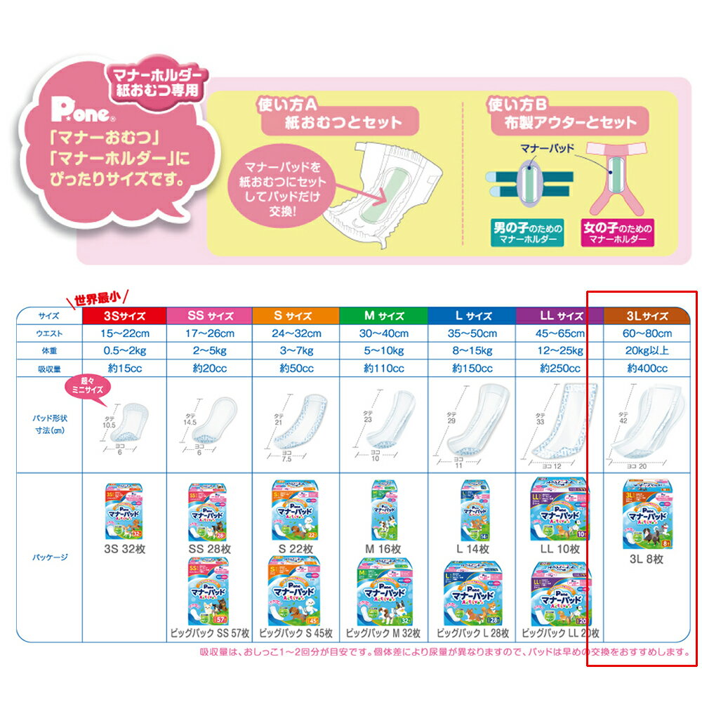 ��������ġ��ˤλҡ����λҤΤ���Υޥʡ��ѥåɡ�Active��3L��8�硡�񻺡��ޥʡ�������������