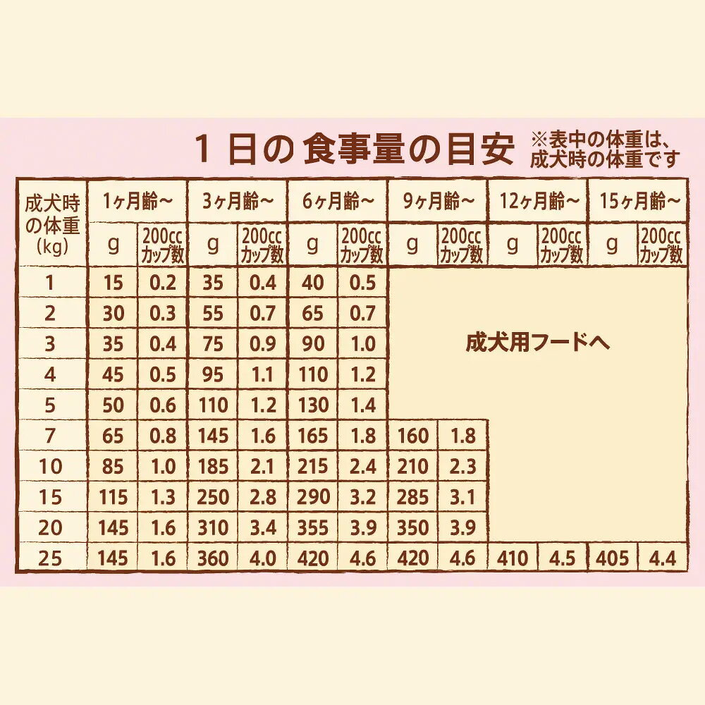 サンプル画像3