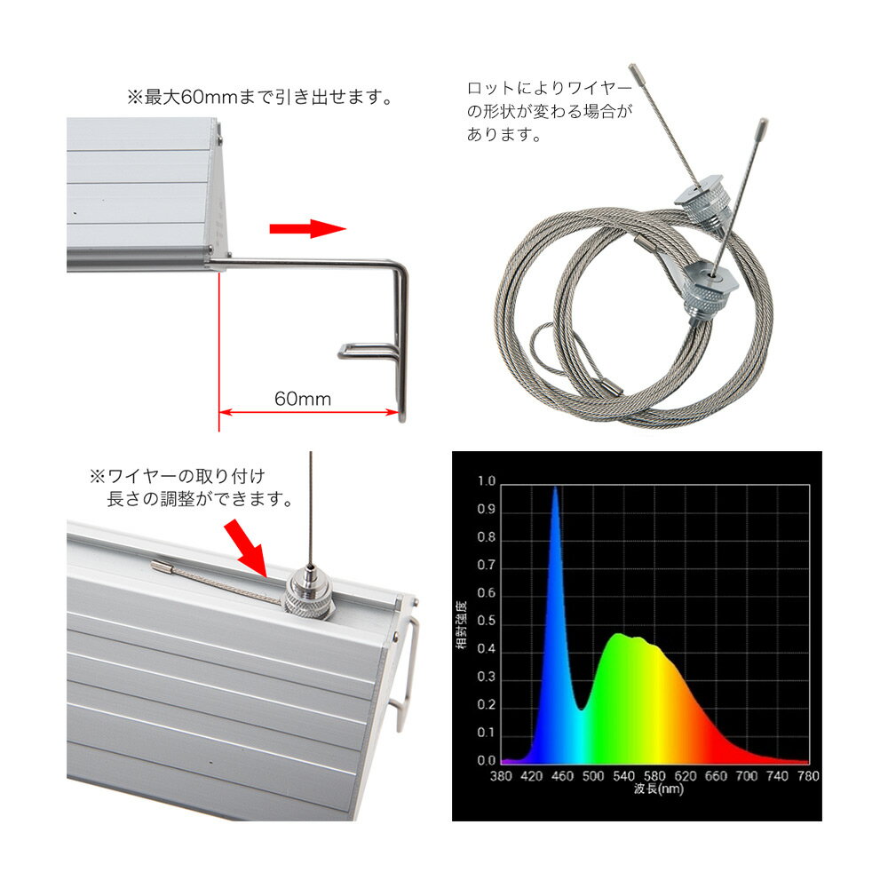 ��������TRIANGLE��LED��BRIGHT��900��7000lm������̡����𡡿��塡������Ǯ�ӵ����������ꥦ�ࡡ�饤�ȡ�����������