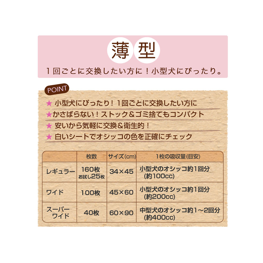 ペットシーツ　ワイド　薄型　100枚　1回交換タイプ（60cm×45cm）国産　ペットシー...