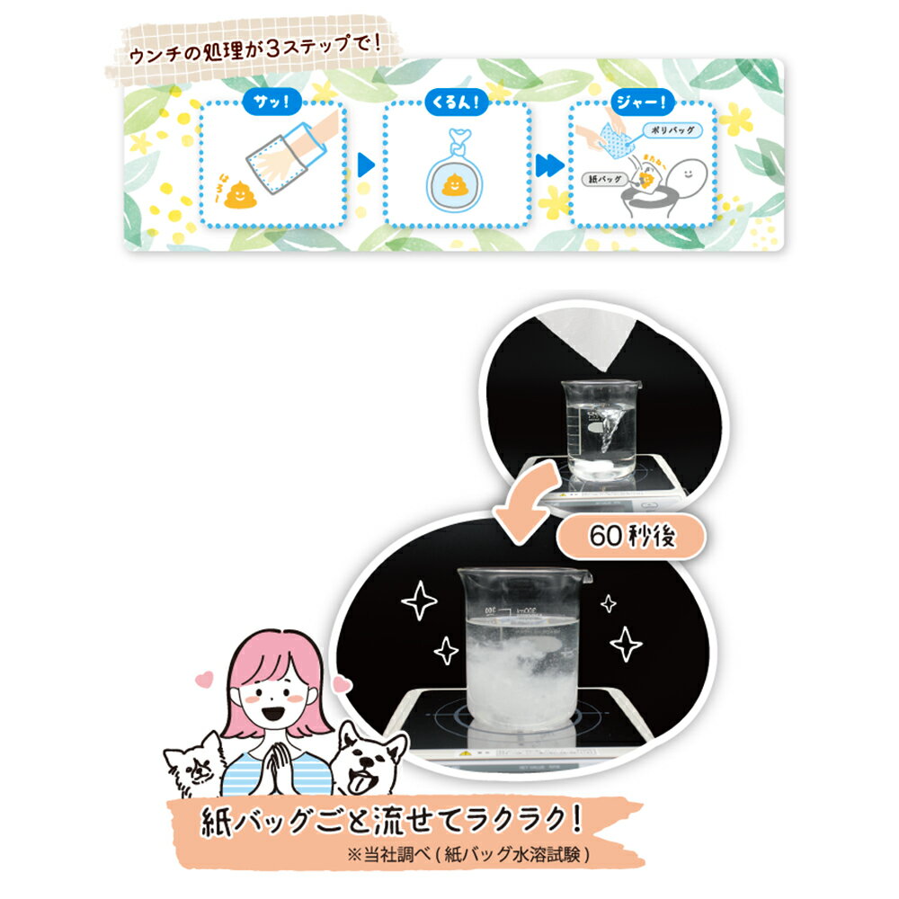 �ɥ����ޥ�ή���뤪����ݥޥʡ��ޡ�10�硡����������