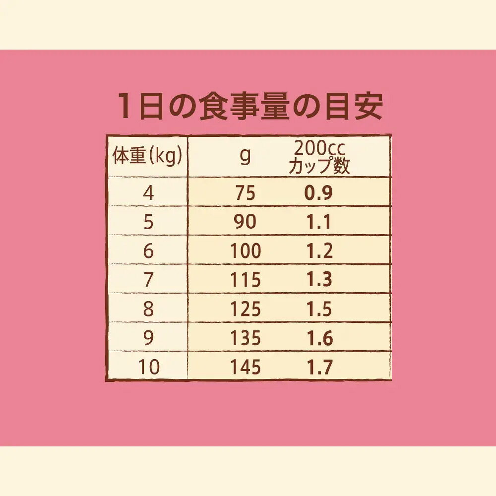サンプル画像3