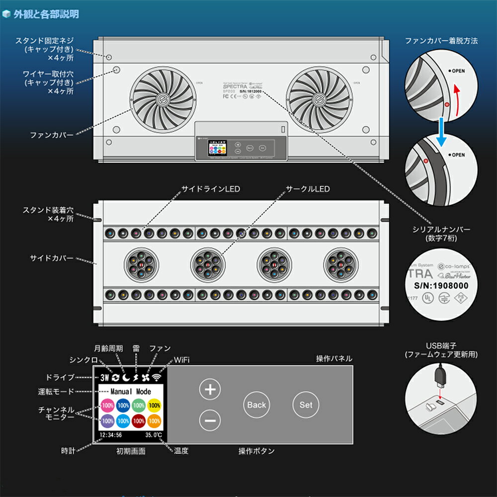 SPECTRA��SP200�ʥ��ڥ��ȥ�ˡ�����С�������������