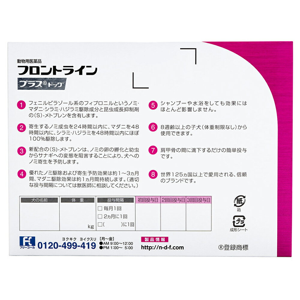 動物用医薬品 フロントラインプラス ドッグ X...の紹介画像2