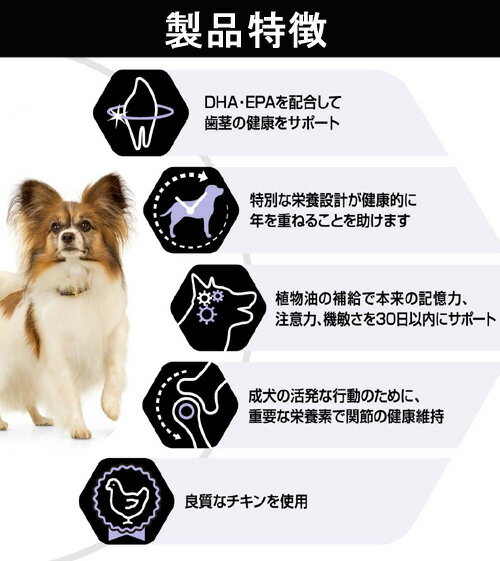 ドッグフード　ピュリナ　プロプラン　オプティエイジ　小型犬　9歳頃からの成犬用　チキン　2．5kg×4袋　関東当日便