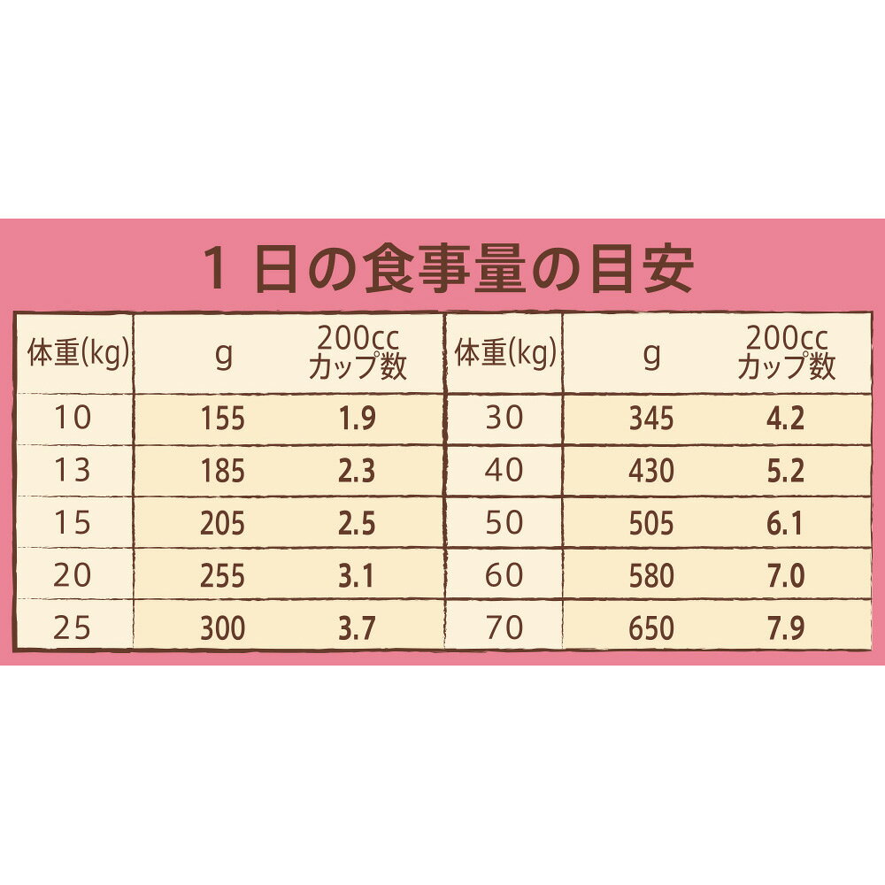 サンプル画像3