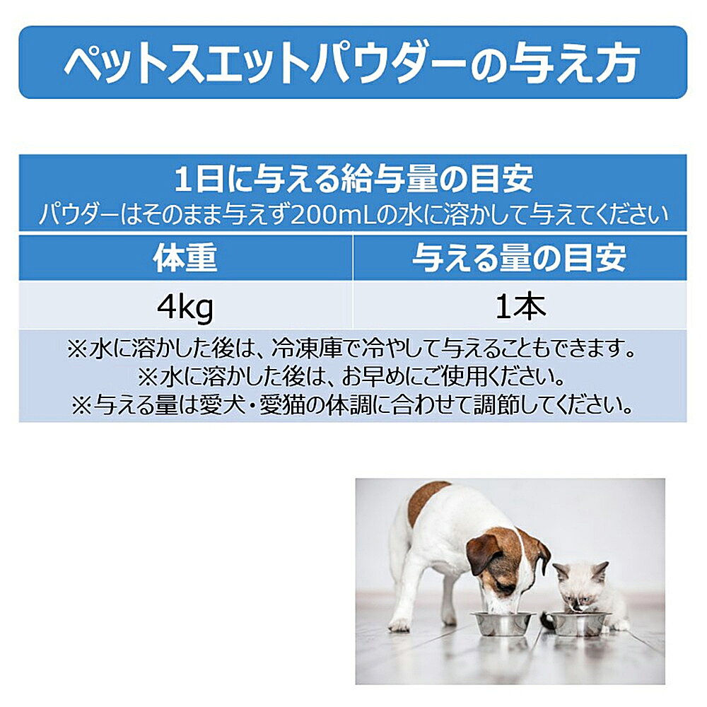 アース・ペット　ペットスエット　パウダー　ミルク味　10g×5本入　犬　猫　水分補給　水に溶かす　パウダータイプ　関東当日便 chanet3980-10064303 charm 3980 楽天市場店 サンプル画像3