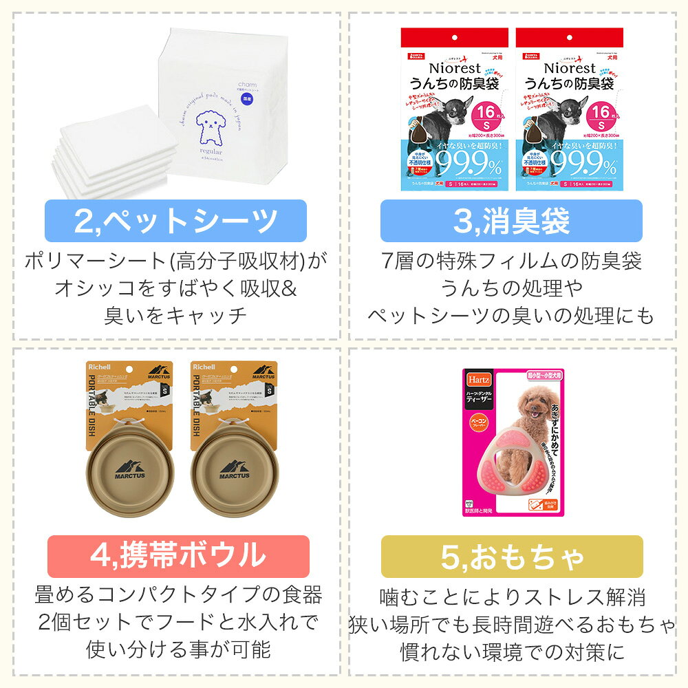 犬用　防災セット　超小型犬、小型犬向け（ソフクレート色おまかせ）（水・フードなし）　防災　災害　ペット　関東当日便 chanet3980-10097264 charm 3980 楽天市場店 サンプル画像3