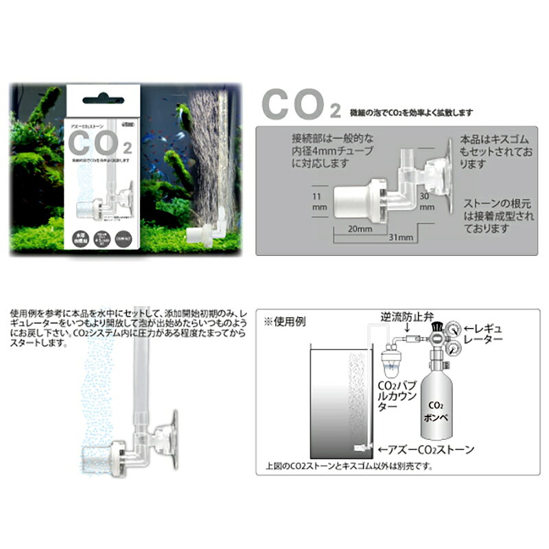 ��������CO2���ȡ��󡡴���������