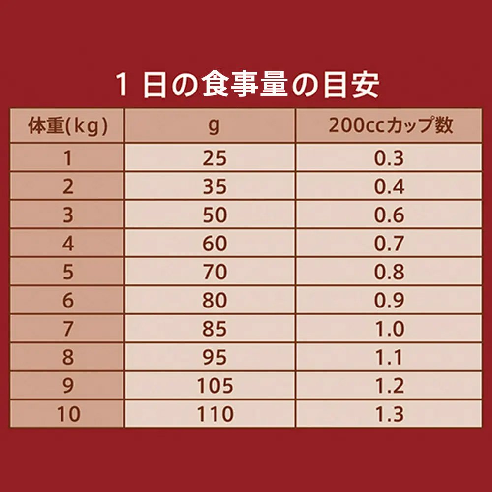 サンプル画像3