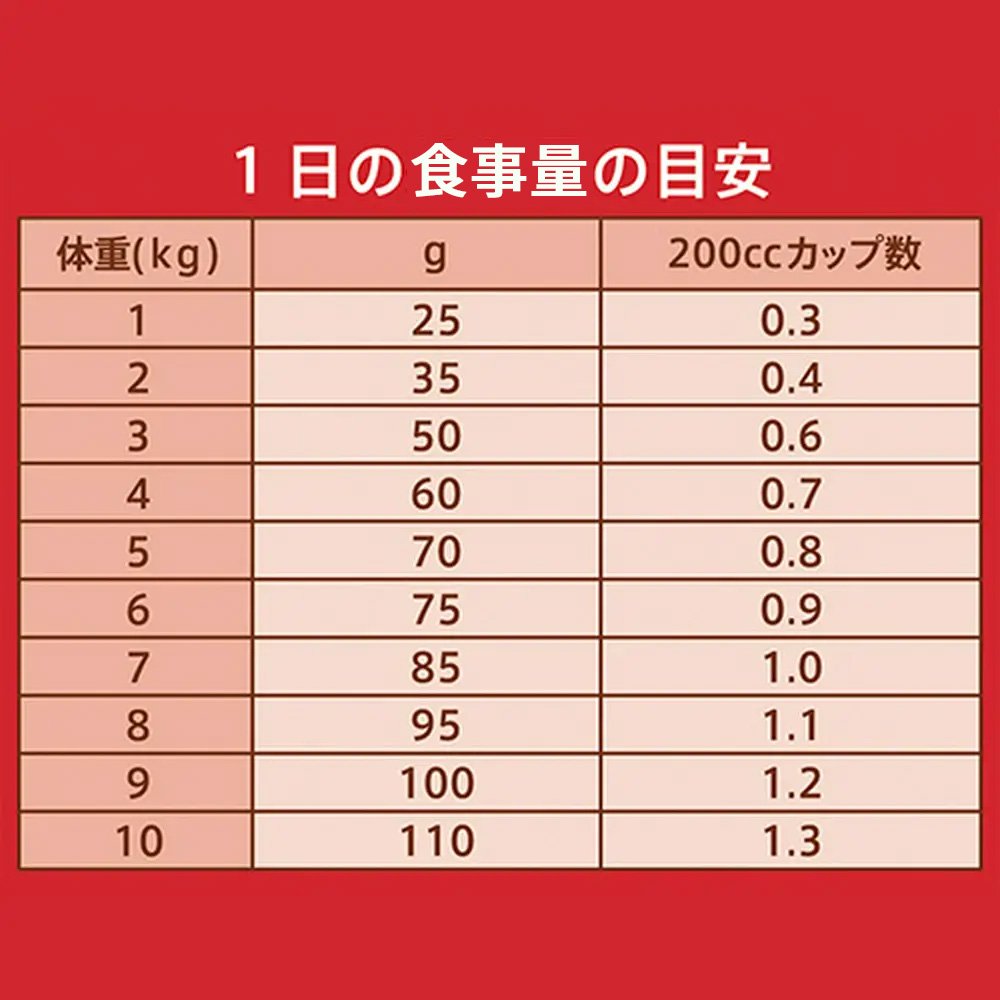 サンプル画像3