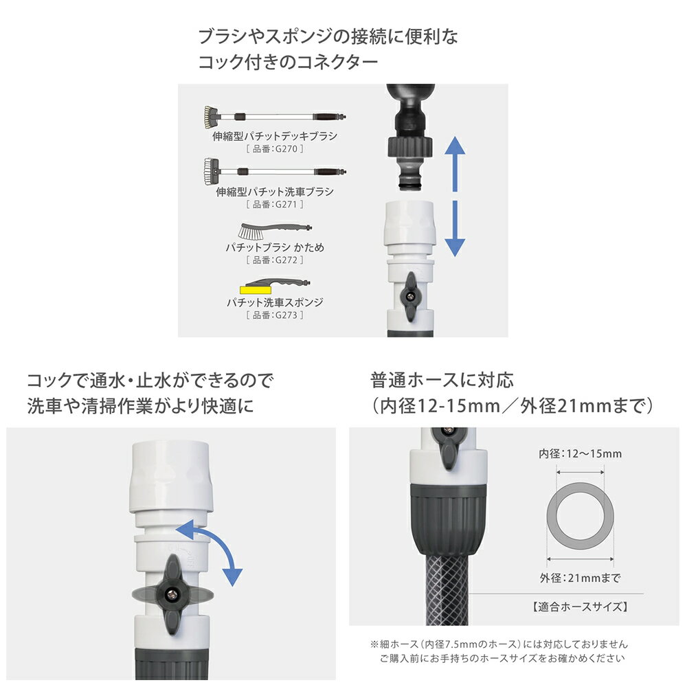 �����������å��դ����ͥ�������G077CG������������