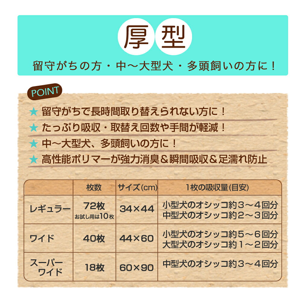 �ڥåȥ����ġ��쥮��顼��������72�硡�ܡ������������ʤ��ޡ��ڥå���Ȣ����M������90�硡�ܡ������åȥƥ��å���80�硡�������1���¤ꡡ����������