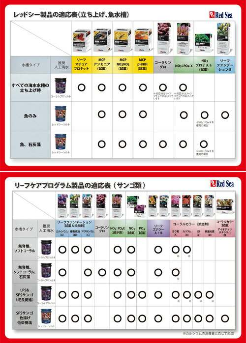 �͹����塡���ݥХ��ġ���åɥ�������ȡ�22kg��ñ�ʡ�����������󥴡�SPS�����Ȥ�������������