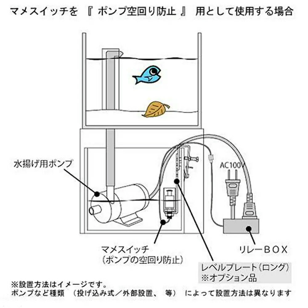 �ޥ�ǥ����󡡥ޥ᥹���å����ޥ᥵�֥����å��ѥ�٥�ץ졼�ȡ�L��level��plate��L�ˡ���ĥ���ʡ�����������