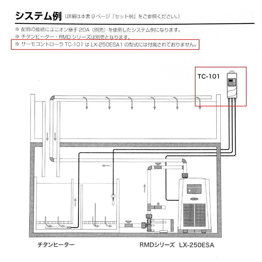 �쥤�����������ѥ����顼��LX��250ESA1����1000L������������