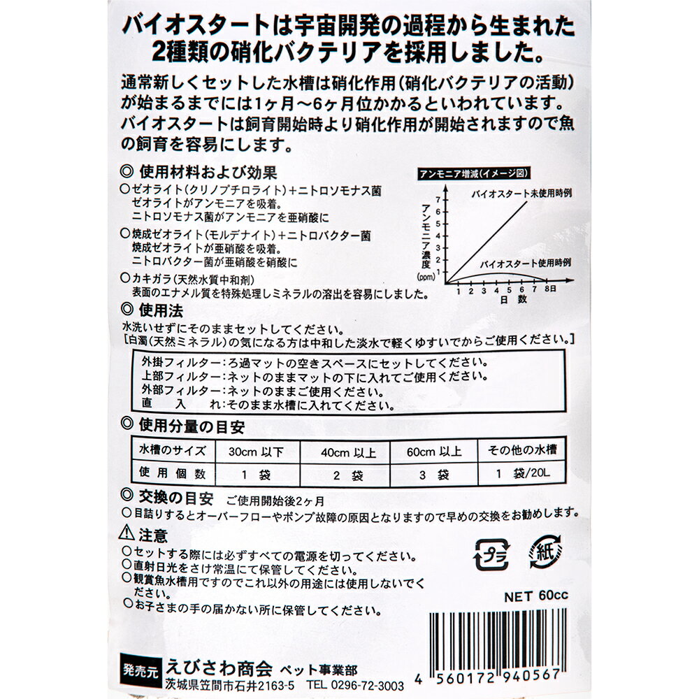 �Х����������ȡ��ߥˡ�ø���ѡ�60cc���Х��ƥꥢ�դ��ࡡ�������顡�����饤�ȡ�Ǯ�ӵ����Ѿ޵�������������