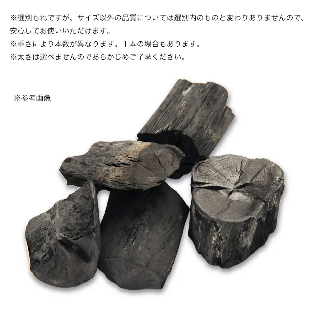 ������Ǥ�����񻺡���Ĺú�����̤�졡��200gʬ������������