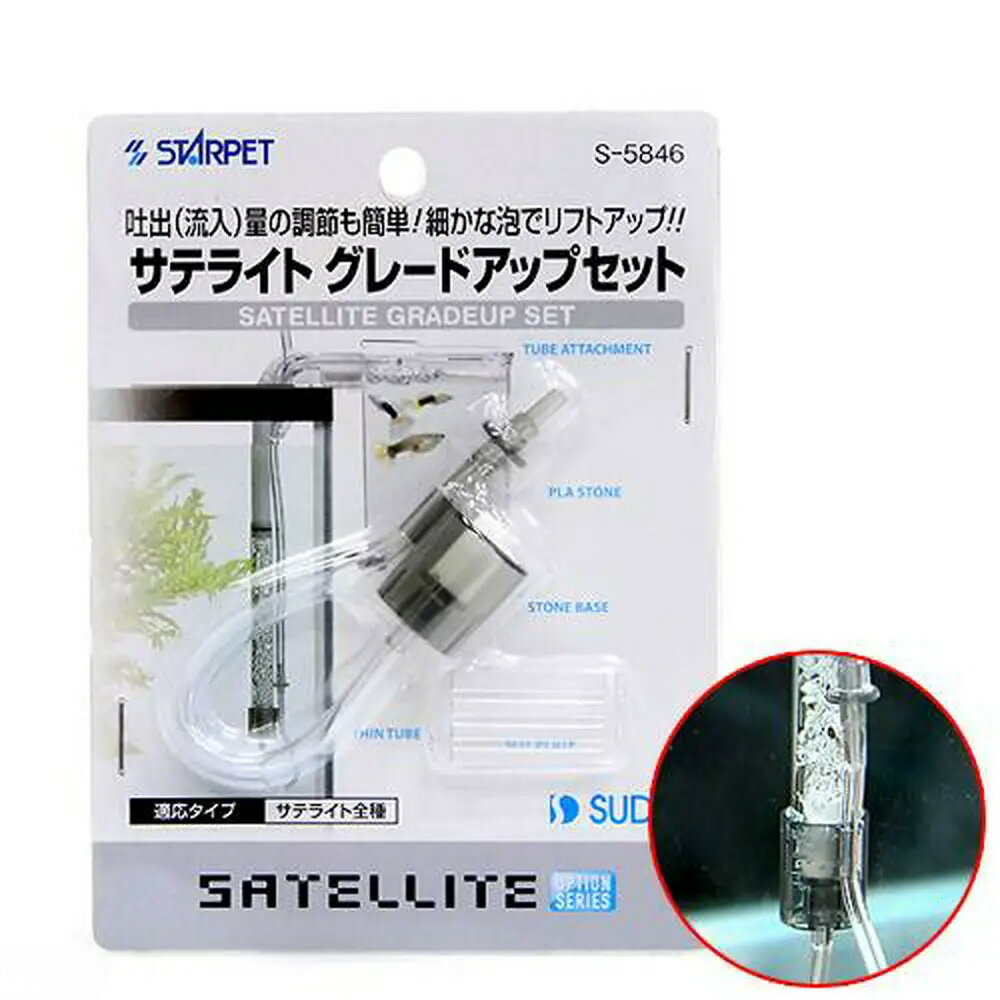 ���ɡ������ƥ饤�ȡ����졼�ɥ��åץ��åȡ�����������