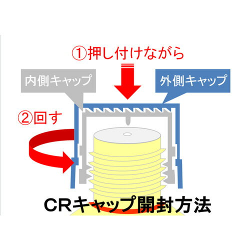 セラ　Ca（カルシウム）テスト　補充液3　15mL　海水用　関東当日便