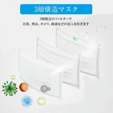 【4月下旬入荷予定】※箱なし 不織布マスク 50枚 1袋 使い捨てマスク 高密度フィルター ウィルス飛沫 花粉 PM2.5 ハウスダスト レギュラー 男女兼用 大人 立体 伸縮性対策 大きいサイズ