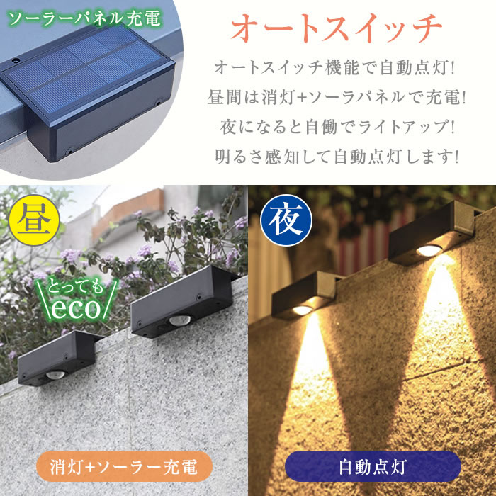 �����顼 ���� �ե��󥹥饤�� �����顼�饤�� �����ǥ�饤�Ȳ��� �����顼 ɽ���� ɽ���� ������ ������ LED�����ǥ�饤�� �����ɿ� ���մ�ñ �� ���� ��ϩ �Хå��䡼�� ����