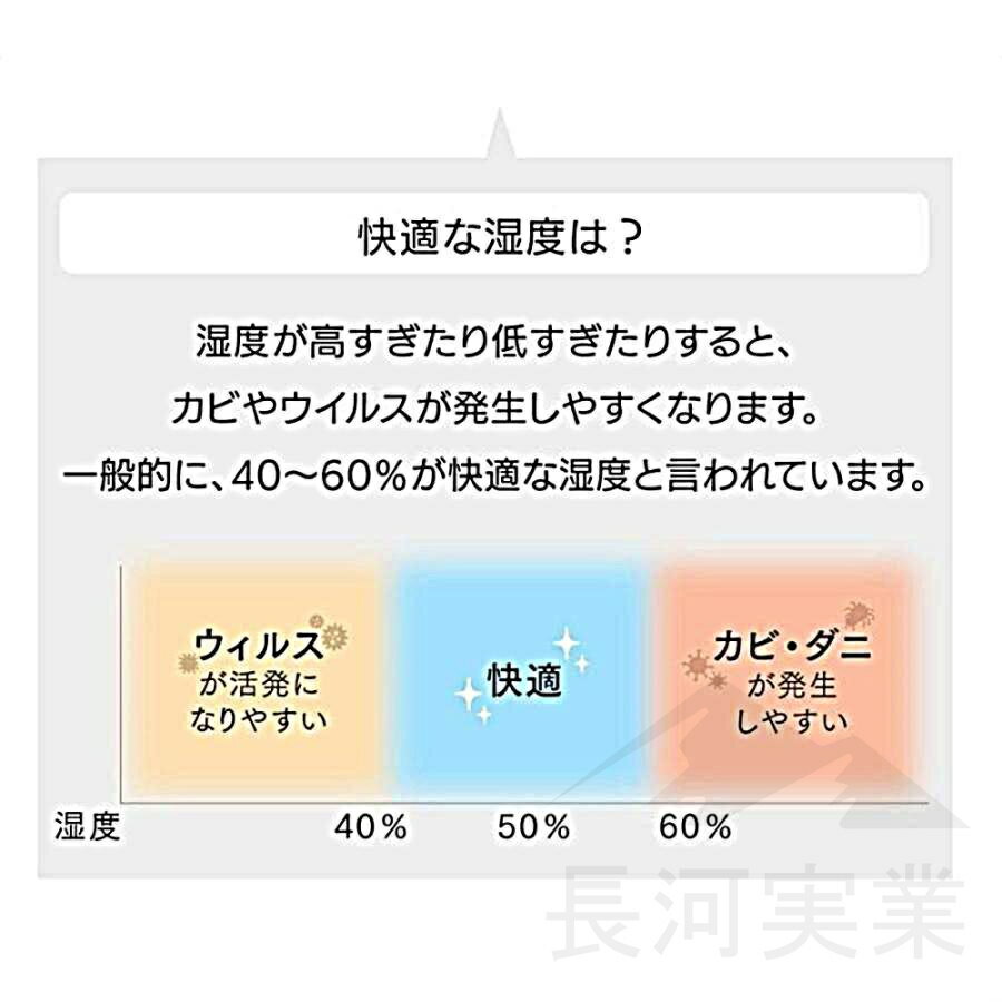 除湿機 小型 除湿器 静音 乾燥機 空気清浄 リモコン付 半導体式 2200ML 大容量 強力除湿 湿度調節 定時 睡眠モード 乾燥器 節電 パワフル除湿機 多機能 家庭用 結露防止 梅雨 カビ 湿気抜き トイレ クロゼット 衣類乾燥