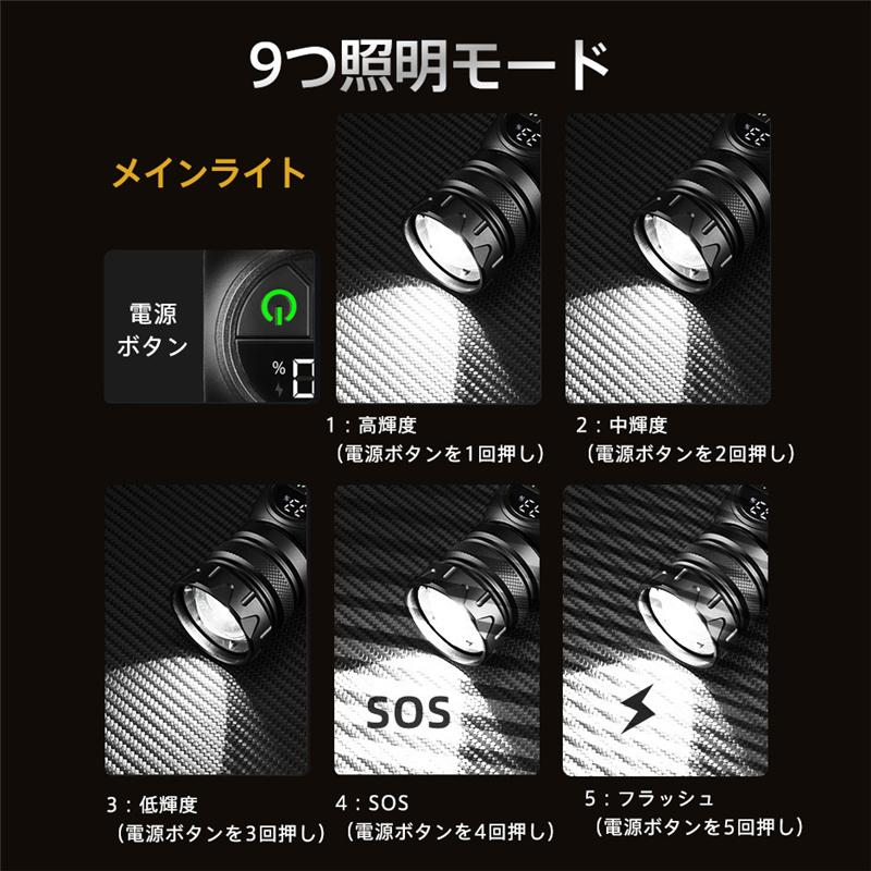 懐中電灯 led 強力 最強 ハンディライト LEDライト COB作業灯 フラッシュライト 作業用 防災 懐中電灯 小型 軽量 9モード調光 ズーム式 6800mAh大容量電池 電池残量表示 USB充電/スマホに充電可 IPX7防水 避難/停電対策 自転車登山 夜釣り ウトドア changhe-10000105 長河実業 サンプル画像3