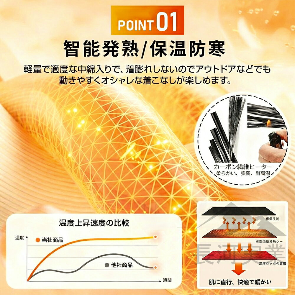 �ڥ�󥭥�1�̡�SS����60%OFF����Ǯ����ʡ� ��Ǯ������ �岼���å� �Х��� 48�ս�ȯǮ 85%���åȥ� �� ��Х���Хåƥ꡼ �ҡ������դ� USB���ż� �˽����� 3�ʳ����� ���ޥ���� �������ҡ����� ��Ǯ����ʡ������� ��� ��ǥ����� �����Ȱ� ����� �ɴ���