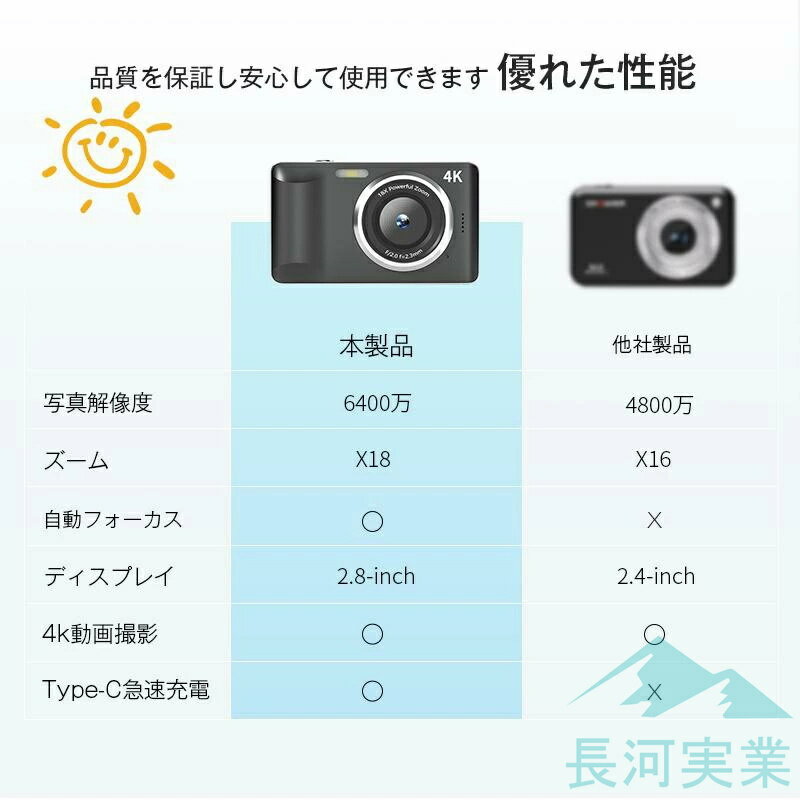 デジタルカメラ ビデオカメラ 小型 初心者 自撮り デジカメ 軽量 4K高画質 6400万画素 オートフォーカス AF機能 2.8インチスクリーン 手ぶれ補正 Vlogカメラ USB充電 防塵 耐衝撃 卒業 修学旅行 入学祝い 子供向けのパッケージで 誕生日 プレゼント